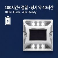 Marqueur routier solaire LED réfléchissant IP68 étanche à énergie solaire pour marquage industriel de cours d'usine, fourni directement par l'usine