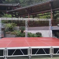 Plateforme de scène modulaire en aluminium économique, légère et durable pour salons professionnels, concerts et événements en intérieur/extérieur - Portable