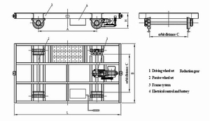 Industrial Rail Carts Trackless Electric Flat Transfer Cart Move - Product Image 4