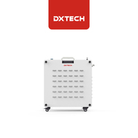 Machine de nettoyage au laser à fibre pulsée multifonctionnelle de haute qualité, petite, 200W 300W, machine de nettoyage pour éliminer la rouille, moteur fourni
