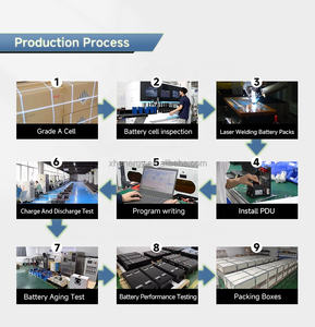 Celda de Batería de Iones de Litio Lifepo4 Prismática Xuhang de 300 Ah, 3.2 V y 8000 Ciclos - Product Image 5