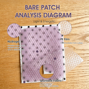Cerotti Rilassanti per i Piedi Certificati GMP: Patch OEM di Fabbrica (Rinfrescanti e Inodore) per Calma Corporea e Recupero Naturale - Product Image 4