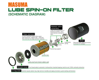Filtres à huile automobiles MASUMA MFC-1422 à visser, pièces et accessoires automobiles SL51-14-V61 SL50-14-V61 SLY2-14-V61 pour MAZDA TITAN