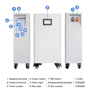 ข้อเสนอพิเศษ แบตเตอรี่ลิเธียมไอรอนฟอสเฟต Lifepo4 แบบแยกส่วนสำหรับบ้าน 5-15KW ระบบกักเก็บพลังงานภายในบ้าน 48V 51.2V จัดส่งฟรี - Product Image 4