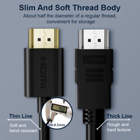 Câble ultra-fin haute vitesse 2.0 avec prise en charge Ethernet 4K 3D, gaine en PVC pour moniteur, projecteur, lecteur DVD