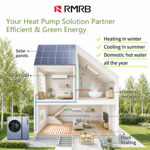 Pompe à chaleur air-eau EVI 15,6 kW R290, moteur 75c ErP A+++ CE CB pour usage domestique, hôtelier, service OEM - Product Image 6