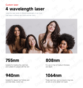 Máquina de Depilación Láser de Diodo Inteligente con IA Avanzada, 4 Longitudes de Onda, Equipo Profesional para Salón Comercial, Fabricante OEM ODM - Product Image 3
