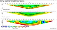 2D 3D High Density ERT Software and Mobile APP for High Accuracy Subsurface Geological Prospecting