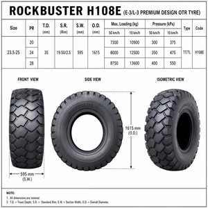ยางรถบรรทุกขนาด 23.5-25 H108E E3/L3 OTR, ยางสำหรับรถตักดินแบบไบแอส 20PR สำหรับรถตักในเหมืองและยานพาหนะก่อสร้างหนัก - Product Image 2