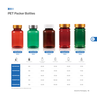 Vente flash - Bouteille en plastique PET verte de 150 ml avec bouchon à vis en métal pour capsules, pilules, emballage de compléments alimentaires