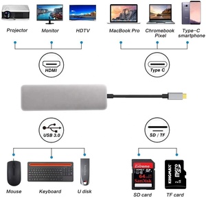 ฮับ USB 5 In 1พร้อมช่องเสียบการ์ด AV HDMI, USB3.0, TF, SD สำหรับ Macbook Pro, <span class=keywords><strong>Google</strong></span> <span class=keywords><strong>Chromebook</strong></span> <span class=keywords><strong>Pixel</strong></span>, Samsung S8และอื่นๆ - Product Image 2
