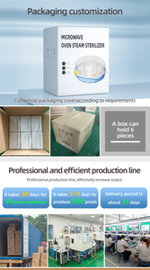 <span class=keywords><strong>Stérilisateur</strong></span> de biberons à <span class=keywords><strong>micro</strong></span>-ondes multifonctionnel de grande capacité Séchoir à linge à motif d'impression manuelle pour les enfants de 0 à 12 mois - Product Image 3