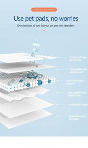 ओम फैक्ट्री का सुपर सॉफ्ट पे डिस्पोजेबल पालतू प्रशिक्षण मैट कस्टम वाटरप्रूफ बिल्लियों और कुत्ते पिल्ला प्रशिक्षण शौचालय चटाई नई डिजाइन - Product Image 5