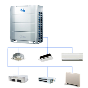 <span class=keywords><strong>Midea</strong></span>-Aire Acondicionado Industrial, 240V, 50Hz, 8Kw, Mini Vrf, uso doméstico, aire acondicionado Central - Product Image 1
