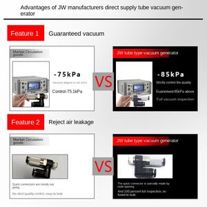 Generador de Vacío con Actuador de Cobre Marca <span class=keywords><strong>JW</strong></span>, 1 Año de Garantía, VSL12-801 VSE VSH05-601J 07 10 12-601 15-1002/03 <span class=keywords><strong>J</strong></span> - Product Image 2