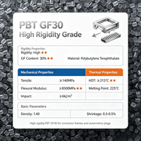 Granulés PBT GF30, polybutylène téréphtalate renforcé de verre à haute rigidité pour cadre de connecteur et fiche automobile