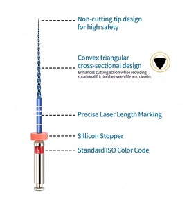 Limas Endodónticas Dentales 04 06 Taper, Limas Endodónticas Azules de Niti, Limas Rotatorias Activadas por Calor de 21 mm/25 mm para Preparación de Conductos Radiculares - Product Image 5