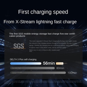 Ecoflow delta3plus + 220W Tấm Pin Mặt Trời Trạm điện cầm tay tác động sinh thái lũ năng lượng mặt trời tự hành muối hiệu quả cao - Product Image 5