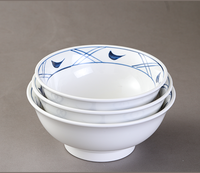 Assiettes et bols en mélamine en gros, irréguliers, ronds et carrés, incassables