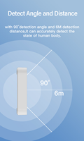 Détecteur de mouvement à ondes millimétriques Wi-Fi avec détection de luminosité, compatible Tuya Smart Life pour la domotique