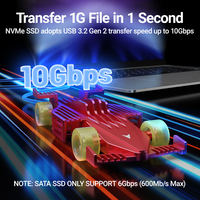 JEYI Supercar M.2 SSD Caja de aluminio NVMe SATA Drive Envolvente con USB3.2 Gen2 10Gbps Marvel para entusiastas del almacenamiento