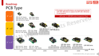Carte d'alimentation à découpage Mean Well PCB Série LOP/EPS/RPS/EPP/PT/PD 6A 10A 20A 50A 12V/24V/36V/48V AC-DC à châssis ouvert Garantie 3 ans