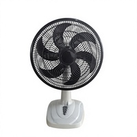 Ventilador de Pie y de Mesa 2 en 1 de 16 Pulgadas, Ventilador Eléctrico de Rotación Reversible para Hogar y Oficina, Alta Velocidad