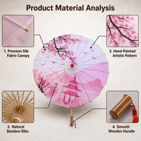 Parasol chinois en papier huilé peint à la main, motif fleurs de cerisier, pour décoration de plafond, accessoires de danse, parasol fait main CW U28