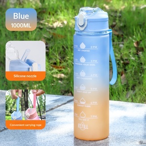 Customized Wholesale Summer High-Value Water Cup Creative Adult Straw Cup Outdoor Sports <b>Plastic</b> Casual Cup - Product Image 6