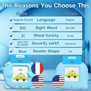 Cartes Flash Parlantes Bilingues Anglais-Français en Forme d'Ours Bleu, 510 Mots Fréquents, 31 Thèmes, Jouet Éducatif Portable - Product Image 2