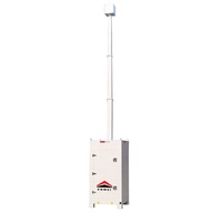 Caméra de surveillance portable de haute sécurité Cctv Security Cube pour la surveillance du centre commercial