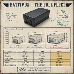 Batterie de remplacement 12S 46.2V 5935mAh <span class=keywords><strong>TB60</strong></span> pour <span class=keywords><strong>DJI</strong></span> Matrice 350 RTK M300 RTK 274Wh, batterie de vol intelligente pour l'infrastructure - Product Image 3