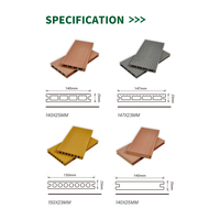 Nouveau Modèle : Lame de Terrasse Composite WPC Teck de Haute Qualité, Supérieure au Revêtement de Sol Ingénierie, pour Extérieur