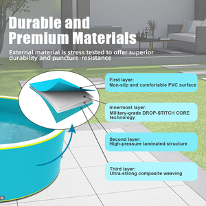 Piscine <span class=keywords><strong>gonflable</strong></span> portable pour adultes, fabriquée par OEM, en PVC DWF, 2x2x0.5m, résistante aux UV, compatible avec l'eau salée, pour utilisation en jardin - Product Image 2