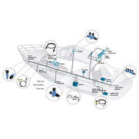 Capteur M12 NMEA2000 Connecteur DIN 5pin Circulaire Étanche IP68 IP67 Câble avec Signal Mâle Femelle Codé Métal Alimentation