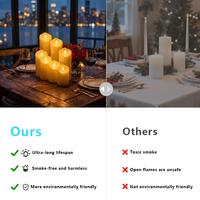 Vente en gros de bougies LED sans flamme en plastique en forme de Bouddha, avec commande par bouton, pour la décoration de la maison, Halloween et Diwali