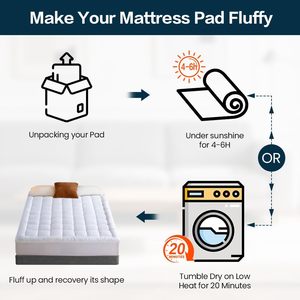 Protège-<span class=keywords><strong>matelas</strong></span> matelassé imperméable épais et respirant, housse de <span class=keywords><strong>matelas</strong></span> ajustée lavable en machine, <span class=keywords><strong>anti</strong></span>-acariens, pour hôtel et maison - Product Image 6