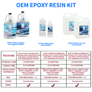 Sisun Mùi exposy nhựa rõ ràng <span class=keywords><strong>2</strong></span>:<span class=keywords><strong>1</strong></span> tinh thể rõ ràng Epoxy sà<span class=keywords><strong>n</strong></span> Kit epoksid smola cho hàng thủ công chữa nhanh - Product Image 3