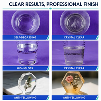 Résine époxy transparente super brillante pour table, adhésif liquide bicomposant 1 kg pour les arts et l'artisanat, les bijoux et le moulage