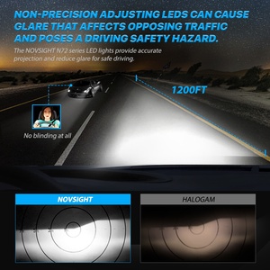 Novsight N72 H4 <span class=keywords><strong>Led</strong></span> Koplamp 15000lm 72W 9005 9006 <span class=keywords><strong>9007</strong></span> H1 H3 H7 H11 <span class=keywords><strong>Led</strong></span> Lampen Auto Auto Koplamp