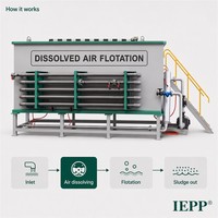Machine de flottation à air dissous (DAF) à économie d'énergie, clarificateur pour le traitement des eaux usées, grattoir à boues automatique, conception compacte