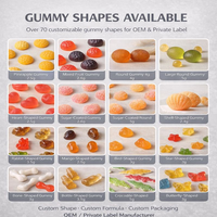 OEM Private Label Kids Multivitamine Detox Gummies Voedingssupplement