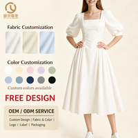 haute qualité entreprises fournisseur agent de marque couture OEM/ODM vente en gros de vêtements pour femmes vêtements douaniers