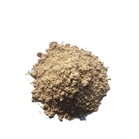 Material Refractario Resistente al Desgaste para Hornos de Cemento