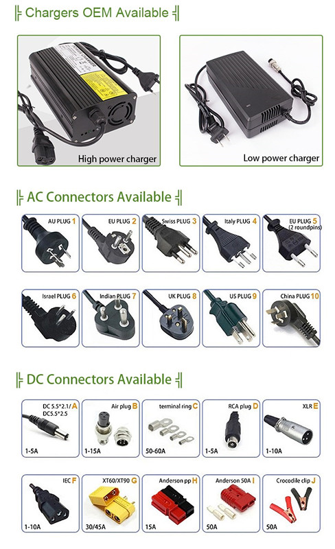 CTS Electric Scooter Battery Pack 60v 72v 40ah 50ah 96v 50ah Lithium Ion Battery
