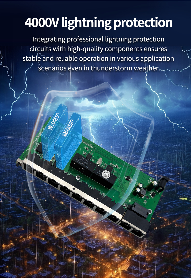 Factory Price POE Gigabit Ethernet Switch 100Mbps 4/8/16/24 Port Network Switch for Dahua Hikvision Cameras SNMP Functionality · image 4