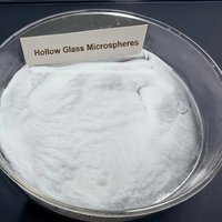 Microsphères de verre creuses pour isolation thermique, pour toitures réfléchissantes et revêtements ignifuges