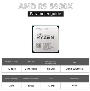 Pour AMD R Yzen 9 <span class=keywords><strong>5900X</strong></span> <span class=keywords><strong>R9</strong></span> <span class=keywords><strong>5900X</strong></span> 3.7 GHz Processeur CPU 24 fils à douze cœurs 7NM 100-000000061 Socket AM4 - Product Image 2