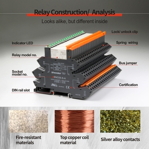 Shenler rnc1co024 + SNC05-S-A tiếp sức mô-đun 6A 24V 5mm siêu mỏng 1 cực tiếp sức và giao diện ổ cắm tiếp sức - Product Image 4