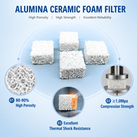 Plaque filtrante en mousse céramique Pingxiang Dai-Er, élément filtrant industriel en mousse d'alumine céramique pour systèmes de fonderie, taille personnalisée